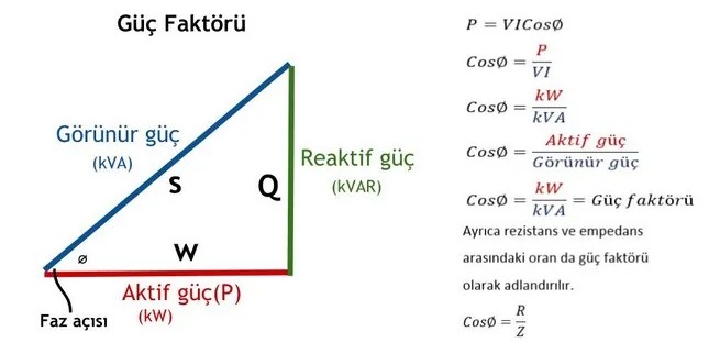 Ürün